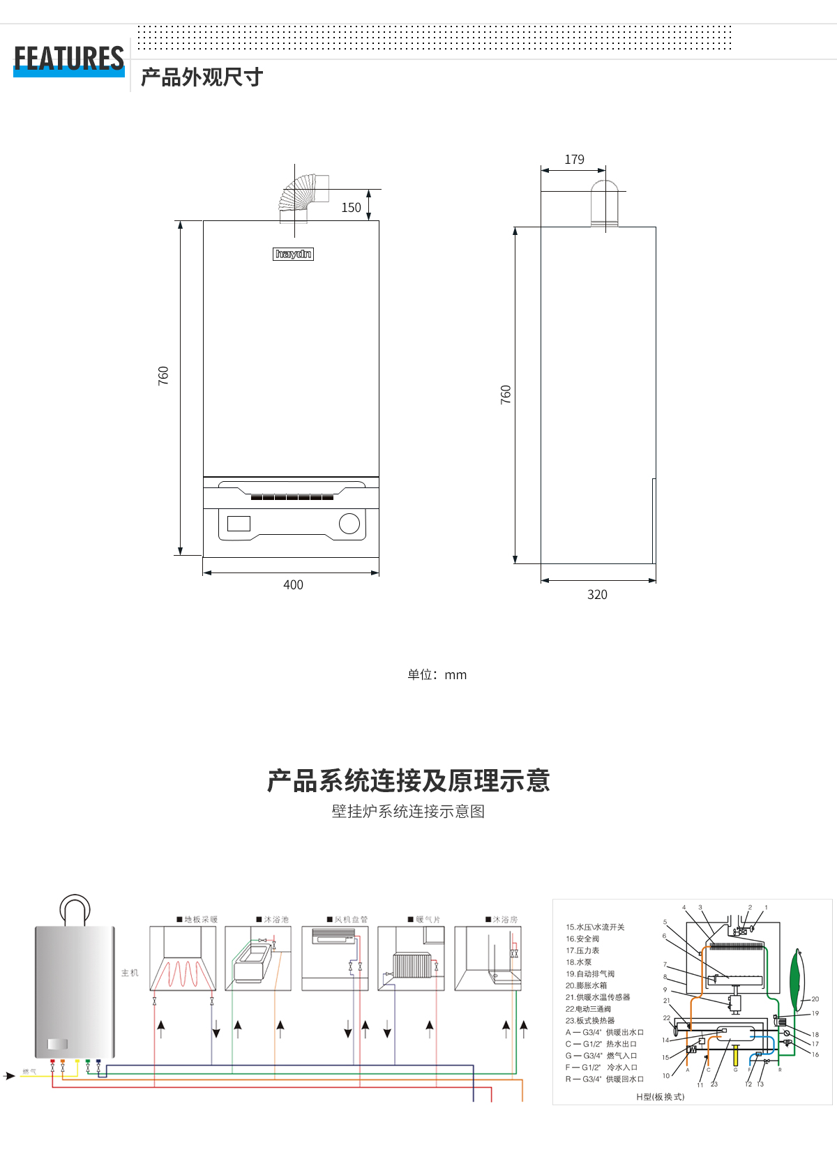 藍鉆外觀尺寸系統.jpg