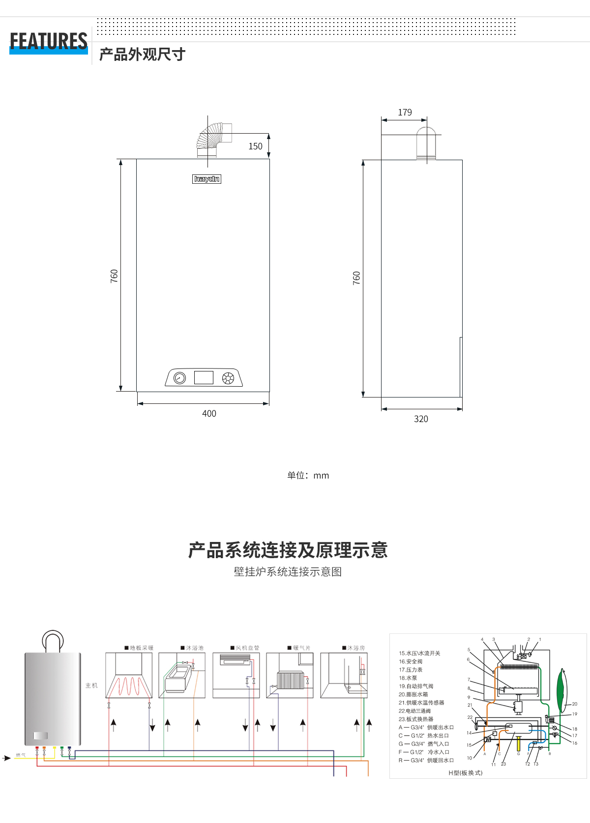 精銳外觀尺寸系統.jpg