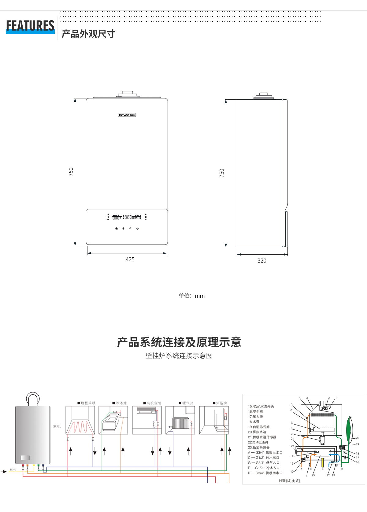 04-i5外觀尺寸系統.jpg