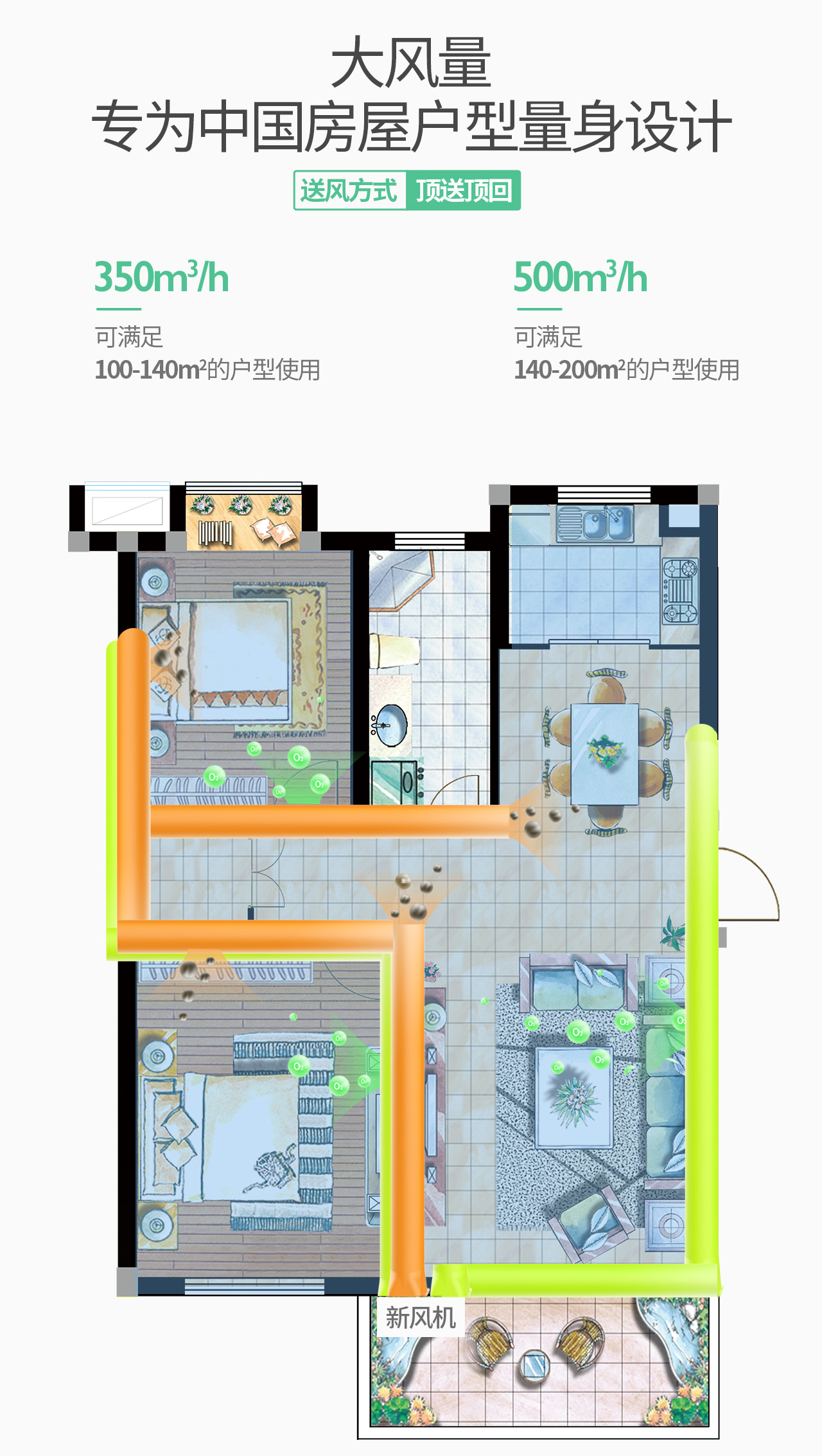 350a詳情頁_02.jpg