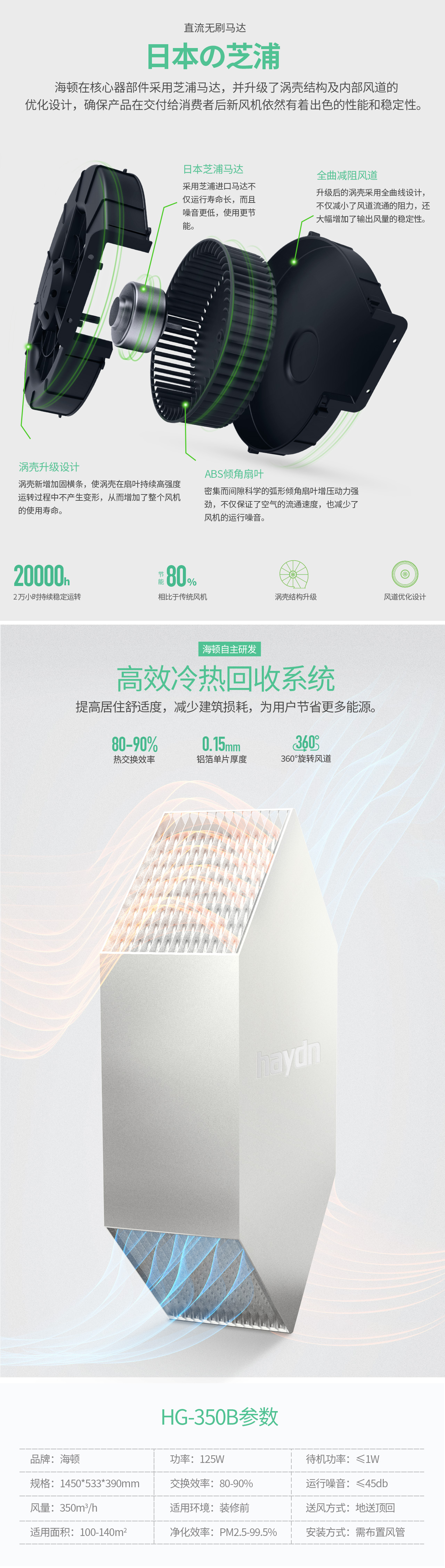 350B詳情頁_05.jpg