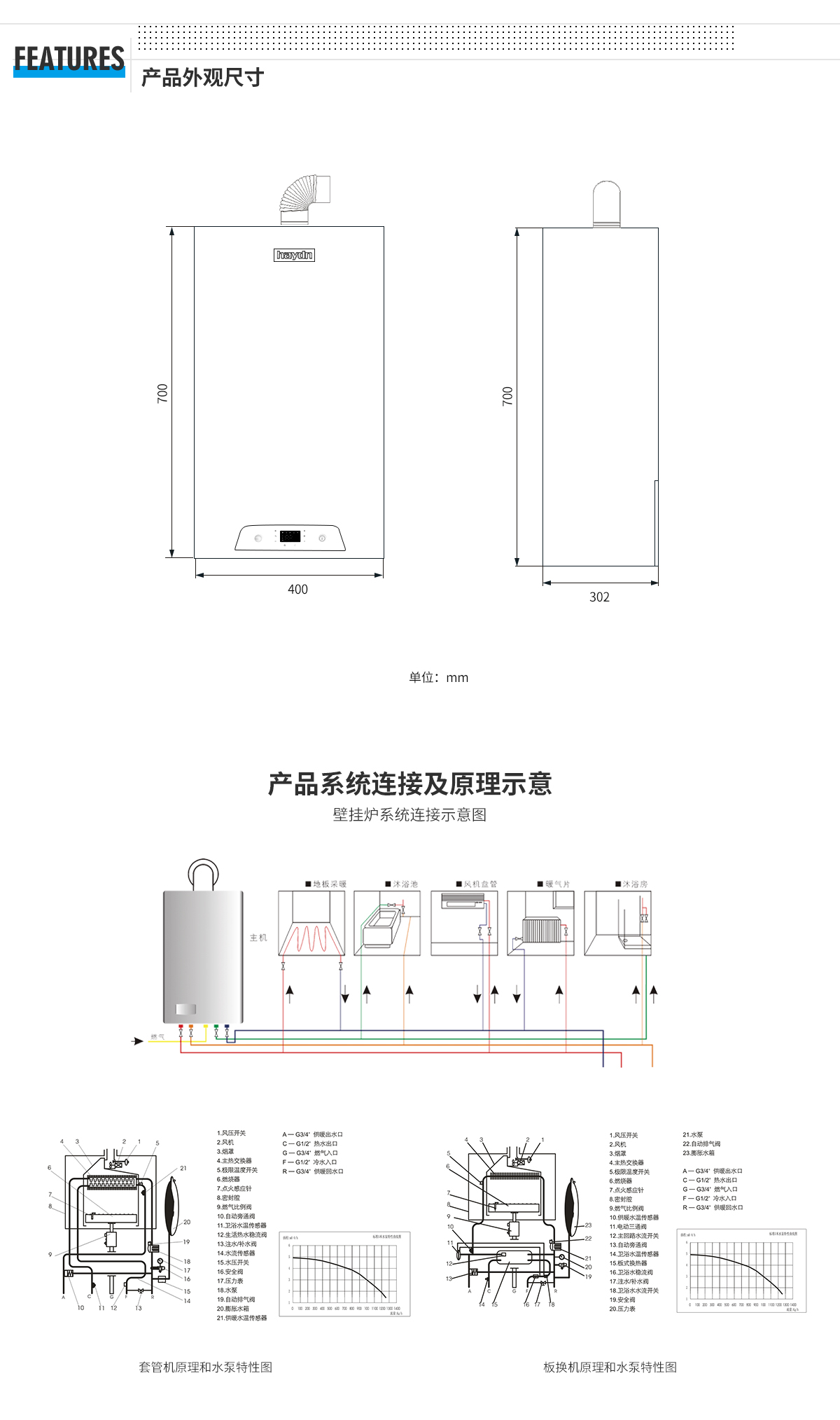 04-新銳數碼外觀尺寸系統.jpg