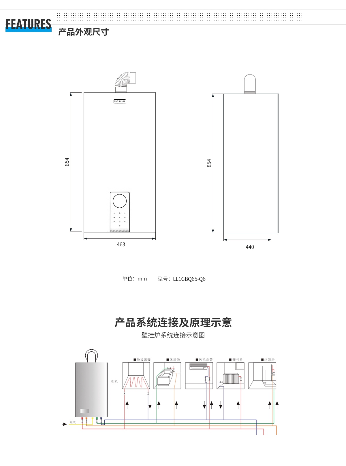 詳情頁外觀尺寸系統.jpg