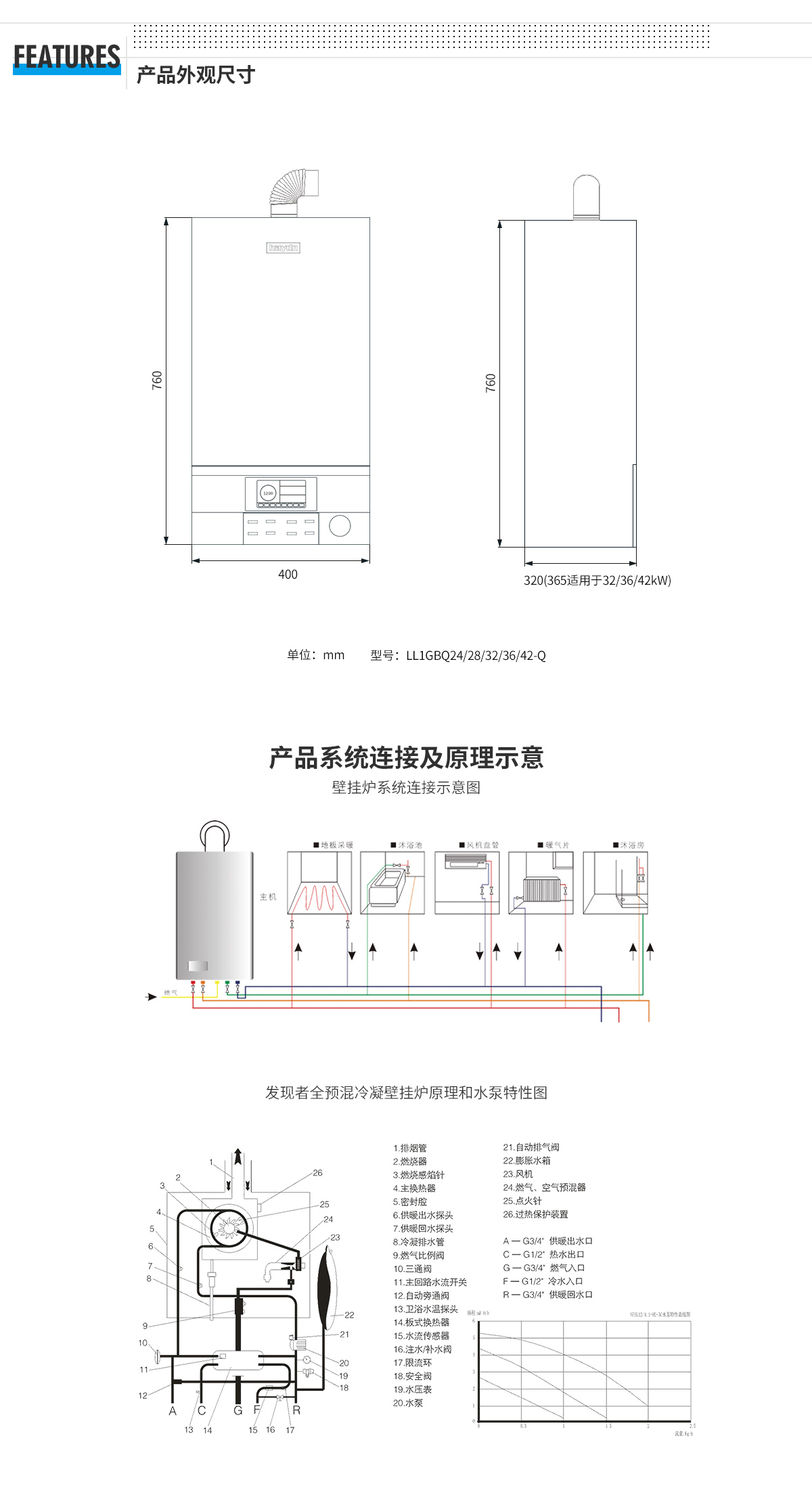 04-發(fā)現(xiàn)者詳情頁(yè)外觀尺寸系統(tǒng).jpg